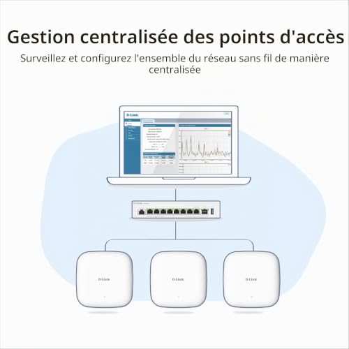 D-Link DBR-600-P Routeur PoE Professionnel – Routeur VPN Dual WAN 2,5G avec 8× Ports PoE+ (123W), Répartition de Charge Multi-WAN, Sécurité Pare-feu, Gestion AP – Idéal Bureaux & Cafés