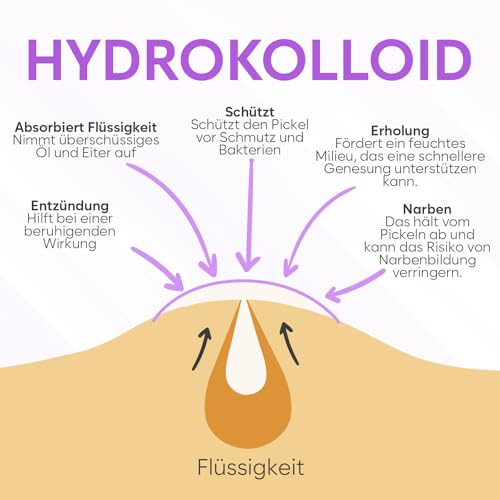 BLOOMORA Unsichtbare Pickel Patch (324 Stück), Anti Pickel Patches, Hydrokolloid Pflaster für Akne, Akne Patch, Pimple Patches für das Gesicht, Pickel Pflaster (Größen S/L)