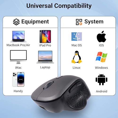 Ratón vertical ergonómico para evitar dolor de muñeca con conexión dual gris 7
