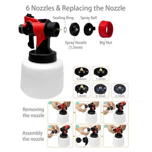 HONJAN Cordless Paint Sprayer, Sprayer Cup, 6 Brass Nozzles and Paper Filter for Home Interior and Exterior, Fence, Deck and Furniture Red(Require Battery Not Include) — view 4