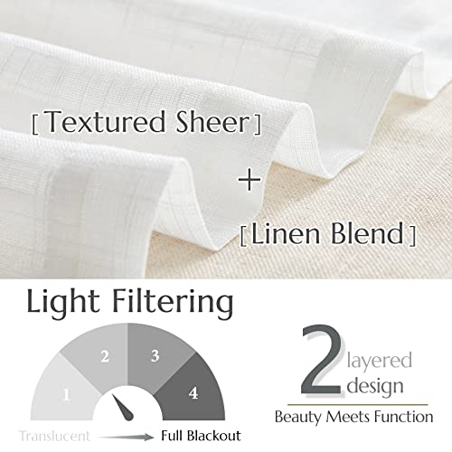 Jinchan JCDMSZC00SLB-5016C01 Linen Valance For Windows Farmhouse Valance thumb #2