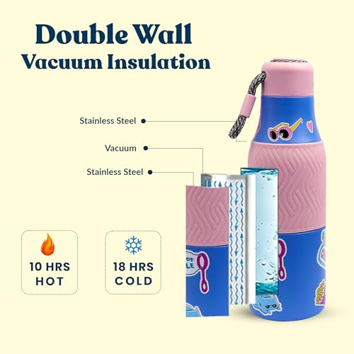 Image of Rabitat ZAPPY Personalized 700ml Insulated Water Bottle for School Kids | 2-Year Warranty | Full School Day, No Refills | Spinflo Leakproof Cap | 18 Hrs Cold | ISI Certified Stainless Steel | Laven