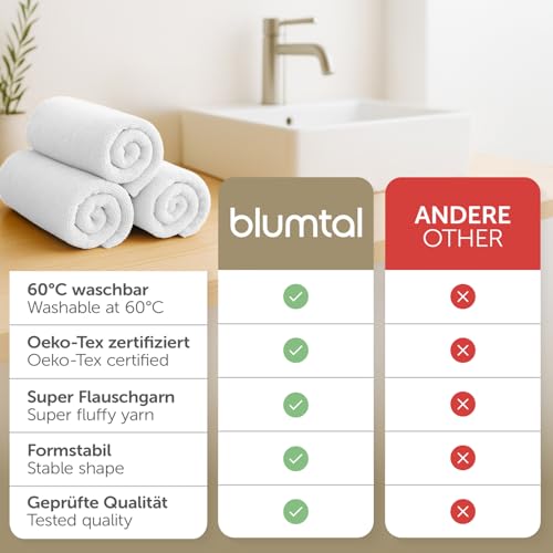 Blumtal Premium Frottier Handtücher Set 2 teilig 100% Baumwolle - Oeko-TEX zertifiziertes Towel 2X (50x100 cm) - Ultra saugstarkes… – Ansicht 3