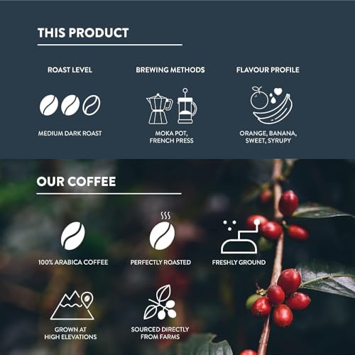 Image of THIRD WAVE COFFEE Bababudangiri Single Origin Coffee, Arabica, Medium Grind for Electric Dripper Brew, 250g