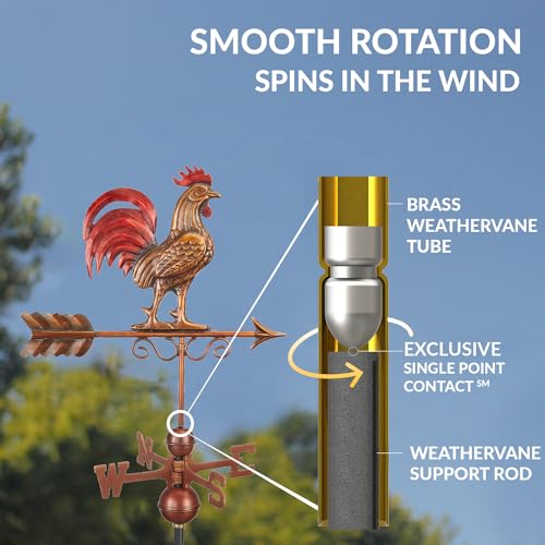 Good-Directions-Bantam-Red-Rooster-Weathervane-1975RED-Pure-Copper-Hand-Finished-Multi-Color-Patina-Medium Good Directions Bantam Red Rooster Weathervane 1975RED Pure Copper Hand Finished Multi Color Patina Medium