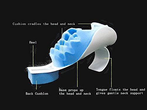 Neck Pain Relief Device For Neck and Shoulder Relaxation Cervical Traction and Neck Support by AcuStretch
