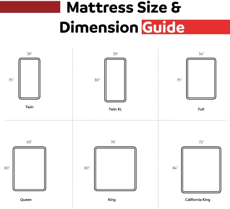 Miniatura 3 de Divine Super - Colchón de espuma viscoelástica de gel mediano de 10 pulgadas, tamaño Queen, cama de felpa refrescante en una caja con espuma de gel,