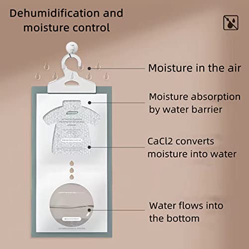 image for Pudge 6-PACK Moisture Absorber Dehumidifier, Hanging Interior Wardrobe