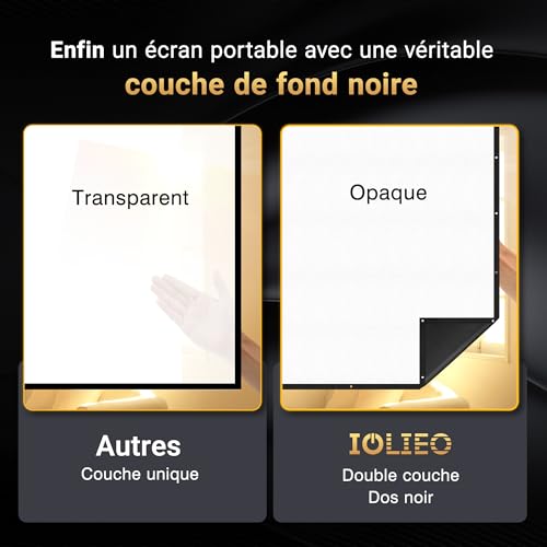 Toile de projection extérieure pliable et lavable pour cinéma de jardin - 2