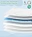 Ganondorf 38X26 Pack and Play Mattress Pack N Play Mattress Anti Slip Memory Foam Baby Mattress Pad with Removable Cover