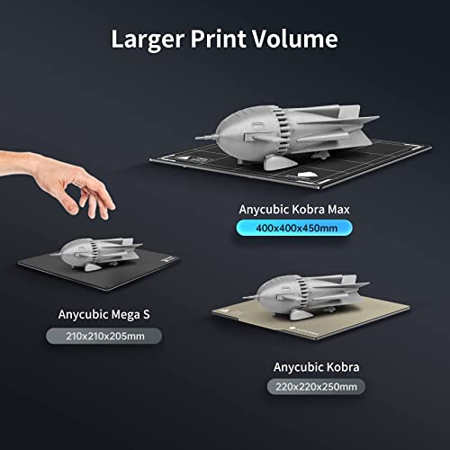 image for Anycubic Kobra Max 3D Printer, Large 3D Printer with Auto Leveling Pre