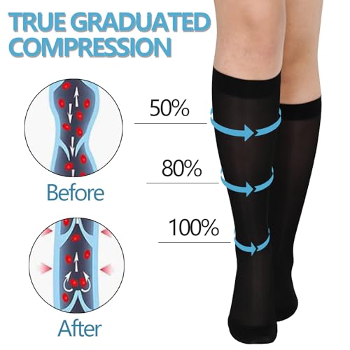 Image of Athbavib Knee-High Sheer Compression Socks for Women, 15-20 mmHg Closed Toe Compression Socks for Swelling, Soreness