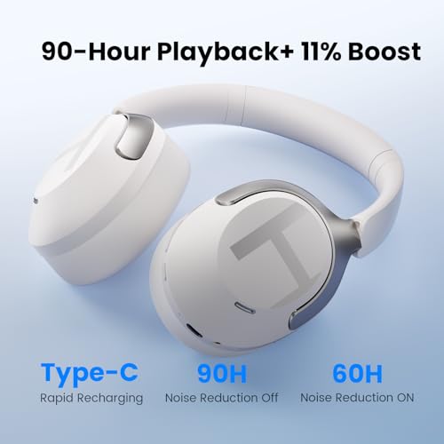 Image of HAYLOU S40 Hybrid Active Noise Cancelling Headphones Over Ear Bluetooth Headphones, White