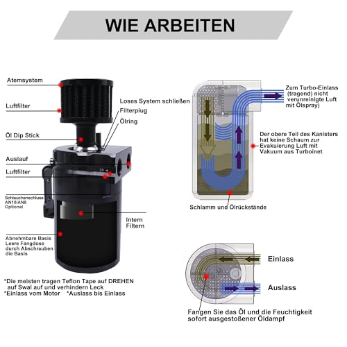 HISports Oil Catch Tank 350ml Aluminium Kraftstofftank Kann Öl Lagertank-mit Luftfilter Schlauch Ersatzteile Zubehör Universal Auto Öl Lagertank (Schwarz)