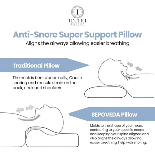 Image of Cervical Memory Foam Pillow, Ergonomic Contour for Neck and Shoulder Pain Relief, Dual 9 cm and 12 cm Heights, Slow Rebound 50D Support, Breathable Sky Cover, 60 x 35 cm Bedding Aid