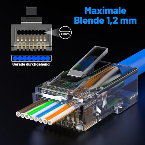Cat6 Stecker, RJ45 Pass Through Stecker, Cat6 Pass Through Connectors