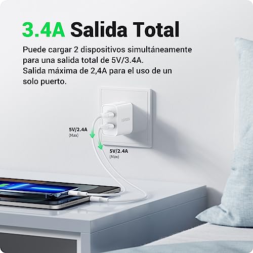 Cargadores Y Adaptadores, Office Product cargadores Marca UGREEN (3)