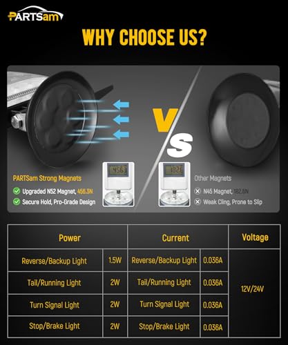 Image of Partsam Wireless LED Trailer Light Kit Magnetic Towing Tail Light Portable Universal Stop Turn Reverse Backup Smoked+Clear Lens w / 7-Pin Plug Dual USB Charger for Trucks Trailers RVs 12-24V