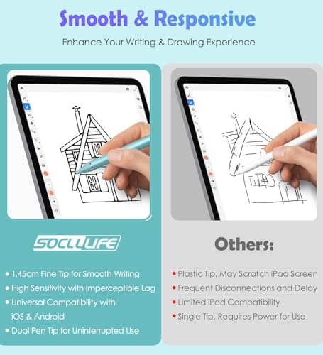 Image of Active Stylus Pen for Touch Screens, Dual Pen Tips for Drawing &Writing,High Precise Universal Digital Pencil for i-Pad Air /Pro /Mini, A-pple i-Phone 17 /16 /15 /14 /13,Tablet /Phone /Sam-sung /K-indle - Blue
