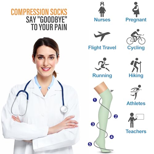 Image of Compression Socks (7 Pairs), 15-20 mmhg is BEST Graduated Athletic & Medical for Men & Women, Running, Flight, Travel, Nurses, Pregnant - Boost Performance, Blood Circulation