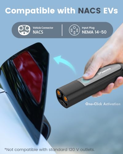 level 2 EV charger Package product image
