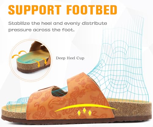Image of ONCAI Womens Flat Slide Sandals with Arch Support 2 Strap Adjustable Buckle Slip on Slides Shoes Non Slip Rubber Sole