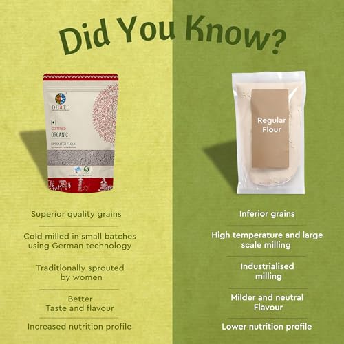 Dhatu Sprouted Ragi Flour 500g Organic Non Acid Forming Alkaline