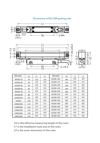 Règle linéaire KA200 encodeur optique 5µm course 220mm - 3