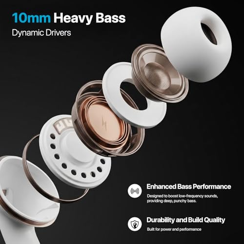 Image of Vaku Luxos SONAIR TWS Bluetooth 5.4 Earbuds | 60H Playtime | Touch Controls | Type-C Fast Charging | 10mm Driver | Voice Assistant | Deep Bass Wireless Earbuds with Charging Case- White