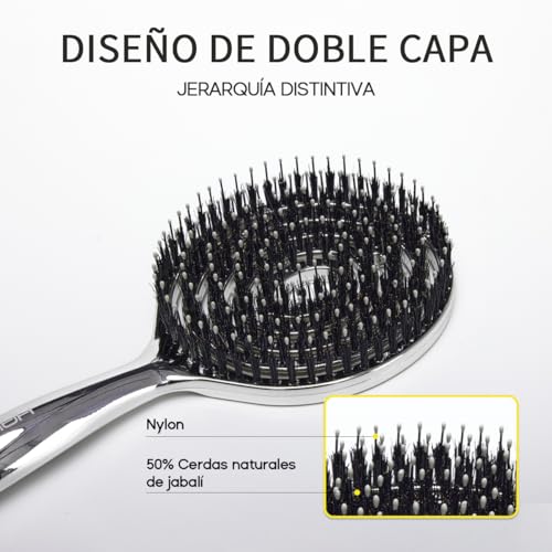 Catálogo de Cepillos que puedes comprar esta semana. 21 Imagen adicional