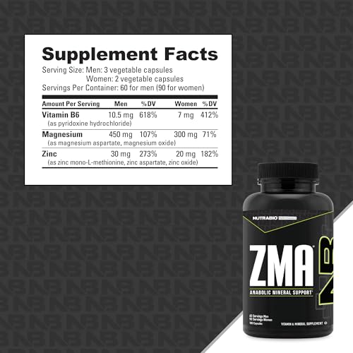 NutraBio ZMA Supplement