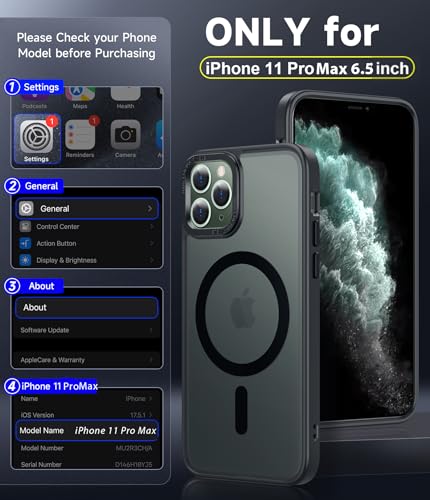 LeYi for iPhone 11-Pro-Max-Cases with Screen Protector Camera Cover Black - image 6