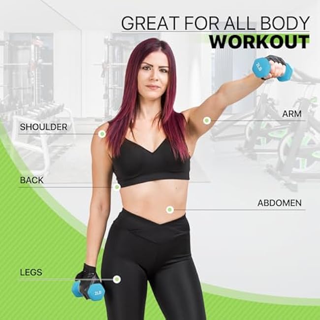 Neoprene Coated Dumbbell Hand Weights Set ¨C 1LB, 2LB, 3LB, 5LB Pairs for Strength Training and Home Workouts, Hex Shape for Stability and Non-Slip Grip