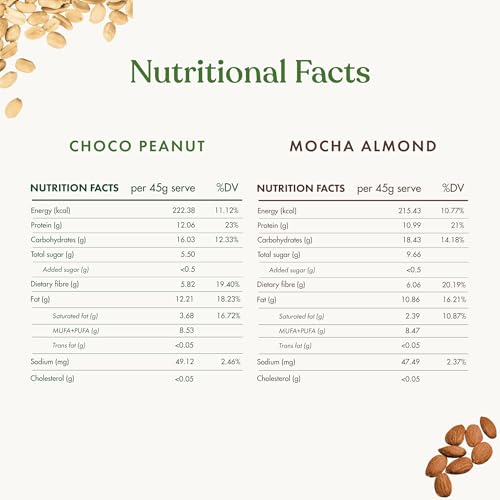 Image of Cosmix No-Nonsense Protein Bar | Assorted Pack of 6 | 270g