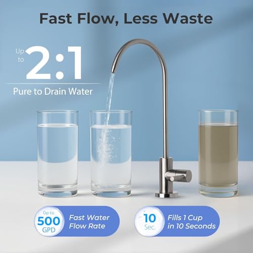Image of iSpring RO5004F-AK UV Alkaline Reverse Osmosis Water Filter, SGS Tested PFAS and TDS Reduction, 500 GPD Tankless Remineralization RO System Under Sink, Filter Life Monitor, 2:1 Pure to Drain