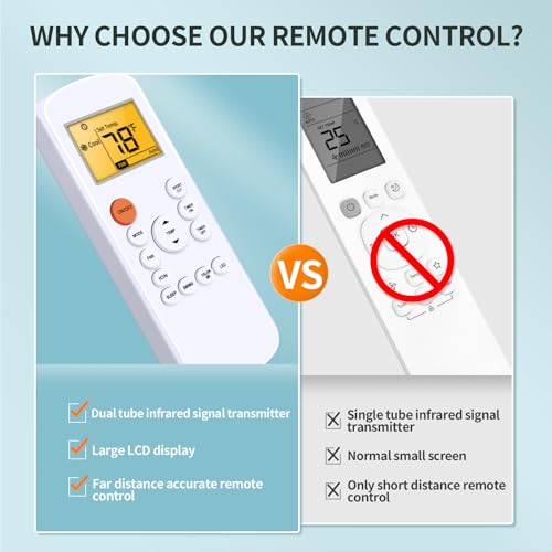 Télécommande de rechange RG57H2(B)/BGEFU1 pour ajuster l'air de votre chambre - 5