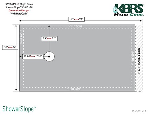 Cut-to-Fit 32" X 60" (Left Drain) Tile Shower Base Kit - Thumbnail 5