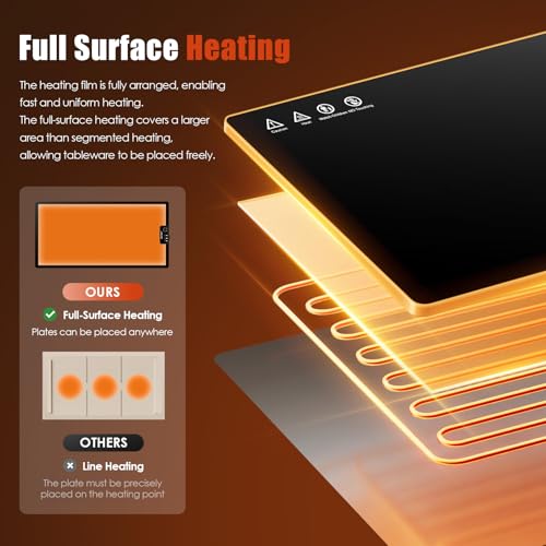 Electric Warming Tray(24”x12”),Food Warmer for Parties Buffet,Family Gatherings,Adjustable Temp (158°F-291°F),Chafing Dishes for Buffets.Keep Food Warm 24 Hours,Tempered Glass Warming Mat by Zarfen - Used condition - Image 3