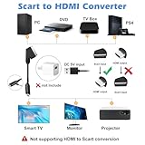 Zoom IMG-2 sporgo adattatore cavo scart a Zoom IMG-2 sporgo adattatore cavo scart a