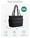 BAGSMART Tote Bag for Women, Lightweight Puffy Tote Bag with Compartments Shoulder Bag Handbag Quilted Shoulder Bag Handbag for Travel, Work, Beach, Gym, Shop (Black)