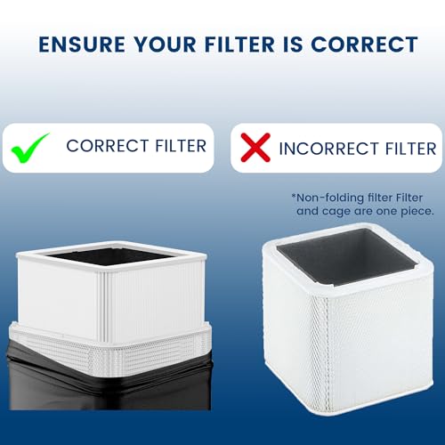 Image of 2 Pack 211+ Filter Replacement Compatible with Blue Pure 211+ and 211+ Auto Air Purifier, 2-Stage Filtration System of H13 True HEPA Filter and Activated Carbon Filter