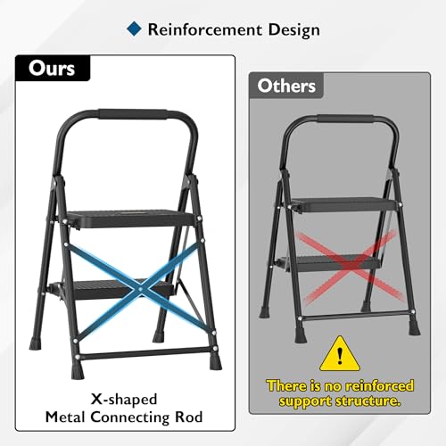 Image of BONTEC 2-Step Ladder, Folding Step Stool with Wide Anti-Slip Pedal, 600lbs Sturdy Steel Ladder, Convenient Handgrip, Lightweight, Portable Steel Step Stool, Black
