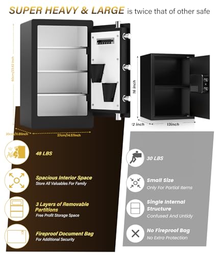 5.2 Cuft Biometric Safe Box with Fireproof Waterproof Bag, Fireproof Safe Large Document Storage Anti-Theft Dual Alerts, Mute Mode, Digital Security for Business - Thumbnail 5