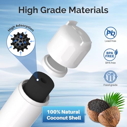 ICEPURE 46-9690 Replacement for LG LT700P ADQ36006101, Kenmore Elite 46 9690, LFXC24726S, 469690, ADQ36006102 LMXS27626S LFXS30766S Refrigerator Water Filter and LT120F Fresh Air Filter,2Combo