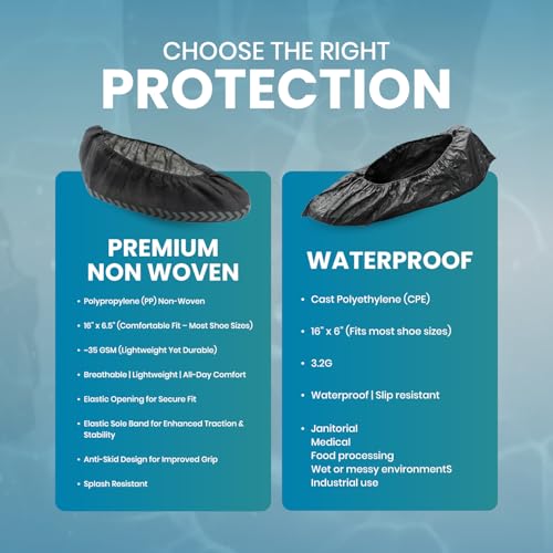 SAFEKO Premium Disposable Boot & Shoe Covers Booties, Durable, Non-Slip, Non-Toxic, Recyclable Protectors, Fits Most Shoes - Black - Pack of 100 (50 Pairs) by SAFEKO - Used condition - Image 5
