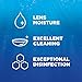 Renu Contact Lens Solution, Advanced Formula, Multi-Purpose Solution with Lens Case, Gently Cleans, Disinfects, Moisturizes & Hydrates Soft Lenses, 16 Fl Oz (Pack of 2) + Travel Size 2 Fl Oz