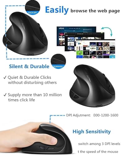 BeWishes 左利き用エルゴノミック垂直マウス