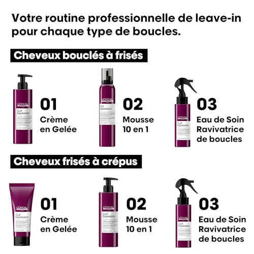 Hydratant Intensif Longue Durée Sans Rinçage Curl Expression 200ml - vue 8