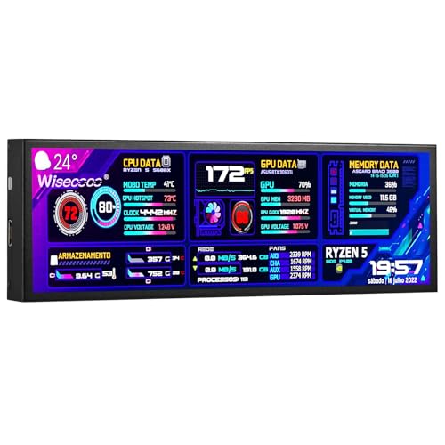 wisecoco 7.84 Inch Mini Monitor HD IPS 1280x400 Pantalla Secundaria Barra Estirada Pantalla LCD con Carcasa para Ordenador Portátil Velocidad Temperatura Windows Aida64 CPU GPU Monitorización