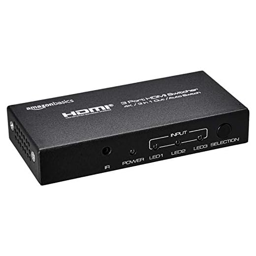 AmazonBasics HDMI 3 Port Switch